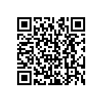 CRCW12101R50JNTA QRCode