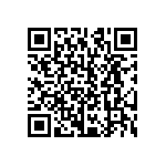 CRCW12101R60FNEA QRCode