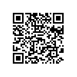 CRCW12101R65FKEAHP QRCode