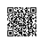 CRCW12101R65FNTA QRCode