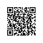 CRCW121020K0JNEAHP QRCode