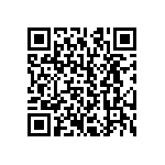 CRCW121021R5FKEA QRCode