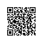 CRCW12102R67FNEA QRCode
