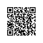 CRCW12102R94FKEA QRCode