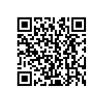 CRCW12103M00JNEA QRCode