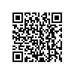 CRCW12103M01FKTA QRCode