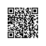 CRCW12103R60FNEA QRCode