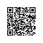 CRCW12103R60FNTA QRCode