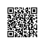 CRCW12103R65FNTA QRCode