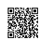 CRCW1210430KJNEAHP QRCode