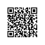 CRCW12104R75FKEA QRCode