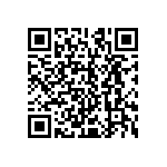 CRCW121051R0JNEAHP QRCode