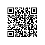 CRCW12105R60FKEA QRCode