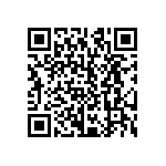 CRCW12105R60FNTA QRCode