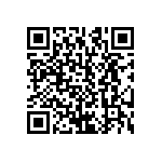 CRCW12105R90FNEA QRCode