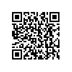 CRCW1210604RFKTA QRCode