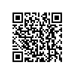 CRCW1210620RJNEAHP QRCode