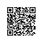 CRCW121068R1FKEA QRCode