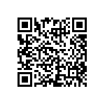 CRCW1210698RFKEA QRCode