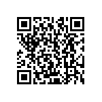 CRCW12106M80JNEA QRCode