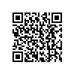 CRCW12106R65FKEA QRCode