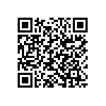 CRCW12106R65FKEAHP QRCode