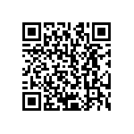 CRCW12106R80FKEA QRCode