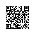 CRCW12106R80FKEAHP QRCode