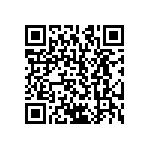 CRCW12106R98FKEA QRCode