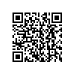 CRCW1210715KFKEAHP QRCode