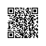 CRCW1210715RFKEAHP QRCode