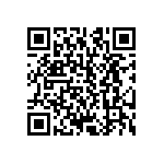 CRCW12107M87FKEA QRCode