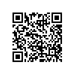 CRCW12107R68FKEA QRCode