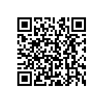 CRCW1210820RJNEAHP QRCode