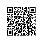 CRCW121082R0JNEAHP QRCode