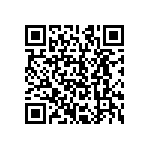 CRCW121082R5FKEAHP QRCode