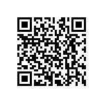 CRCW121086R6FKEAHP QRCode