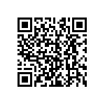 CRCW121091K0JNEAHP QRCode