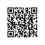 CRCW121095R3FKEA QRCode