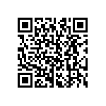 CRCW12109R76FNEA QRCode