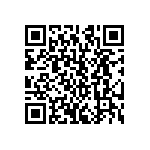 CRCW121815K4FKEK QRCode