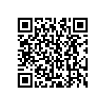 CRCW1218160RJNEK QRCode