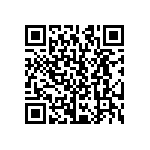 CRCW12181R60FNEK QRCode