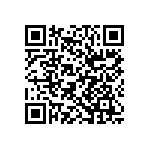 CRCW12181R60JNEK QRCode