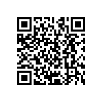 CRCW12181R80FKEKHP QRCode