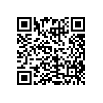 CRCW121821K0FKTK QRCode