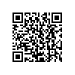 CRCW12182R80FNEK QRCode