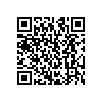 CRCW1218402RFKEK QRCode