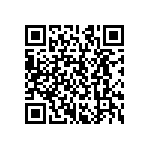 CRCW12184R75FKEKHP QRCode