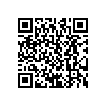 CRCW12185R90FKEK QRCode
